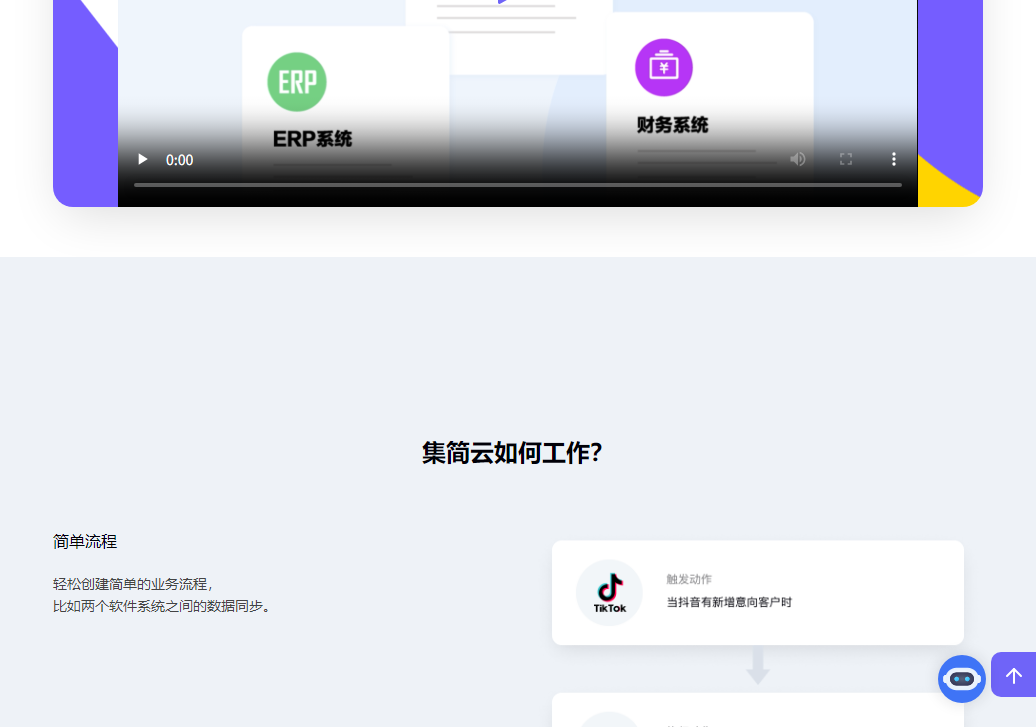 集简云